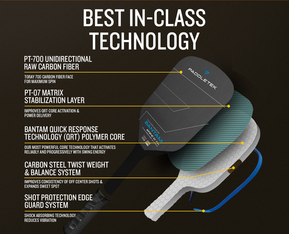 Bantam GTO-C 12.7 Pickleball Paddle