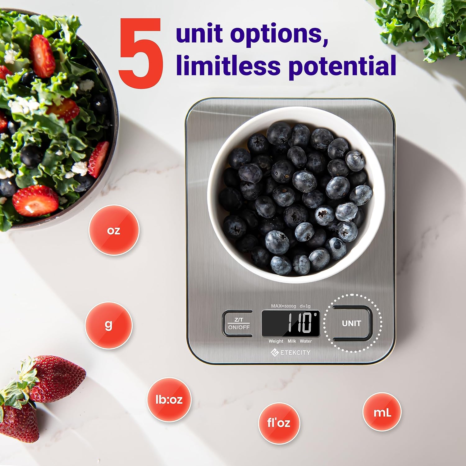 Recommended Gear: Weighing Scale