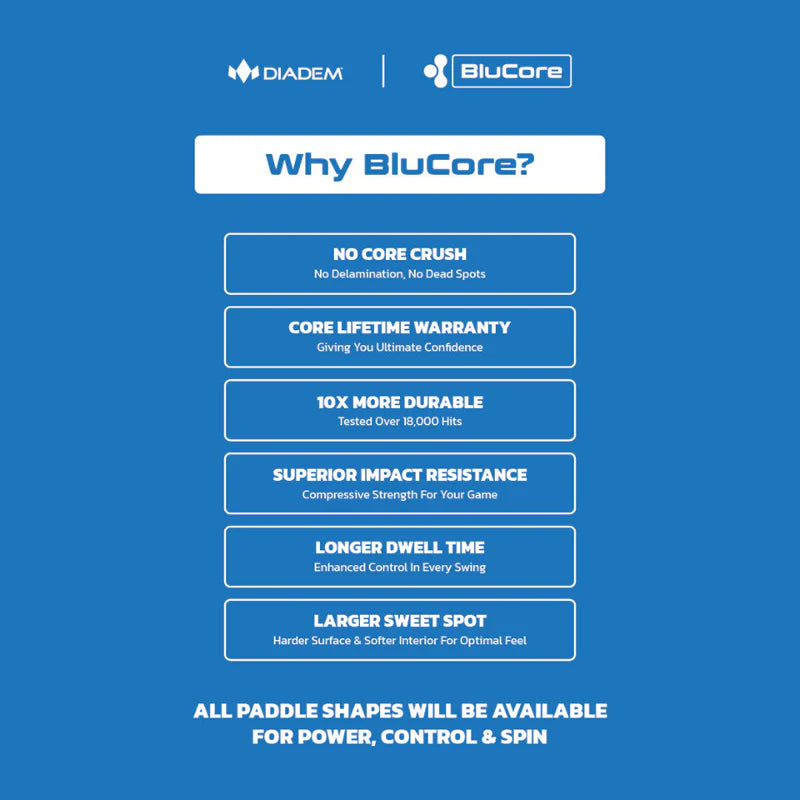 Diadem PB: Warrior BluCore 14mm Pro – Elite Power & Precision Pickleball Paddle