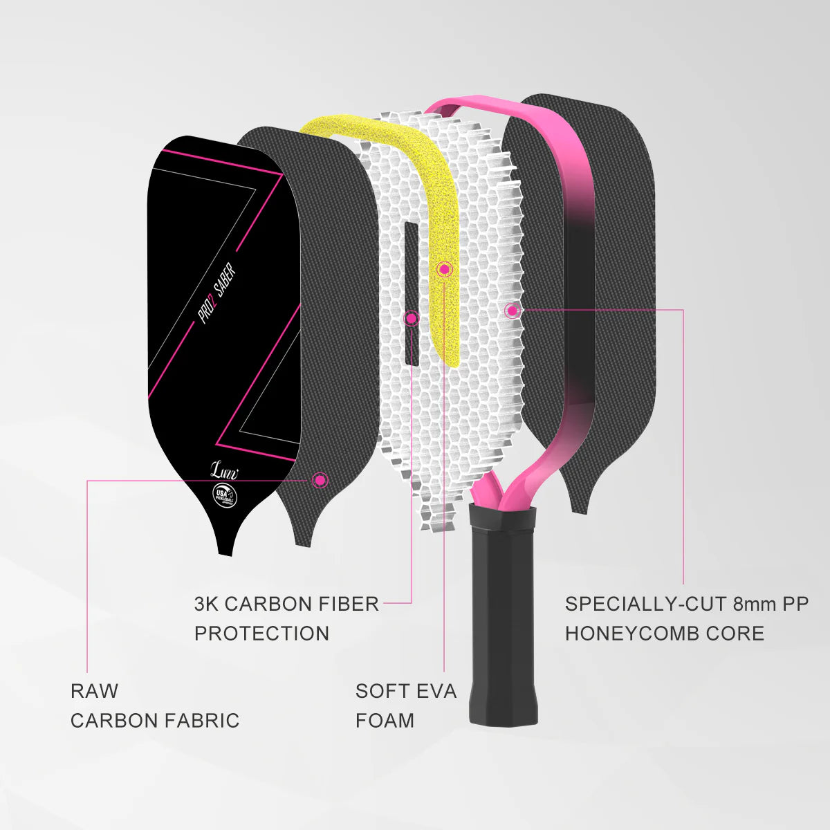 Luzz Pro 2.0 Saber Professional Pickleball Paddle
