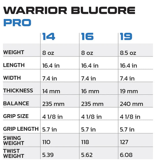 Diadem PB:Warrior BluCore 19mm Pro